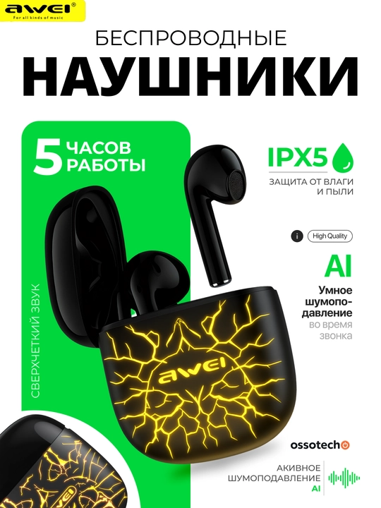 Awei T28 Pro simsiz quloqchinlari AI shovqin kamaytirish IPX5 va yorqin dizayn bilan - 