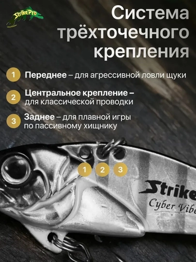 Блесна