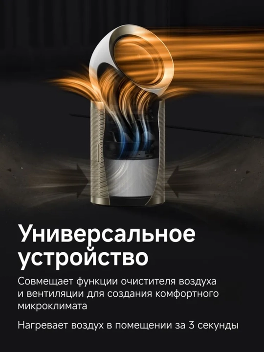 Очиститель воздуха Dreame PM20, 33 Вт, 400 м³/ч, проникающая способность 100 м²