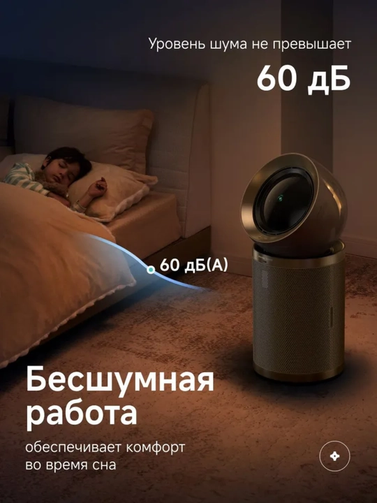 Очиститель воздуха Dreame PM20, 33 Вт, 400 м³/ч, проникающая способность 100 м²
