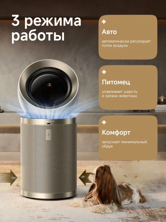 Очиститель воздуха Dreame PM20, 33 Вт, 400 м³/ч, проникающая способность 100 м²