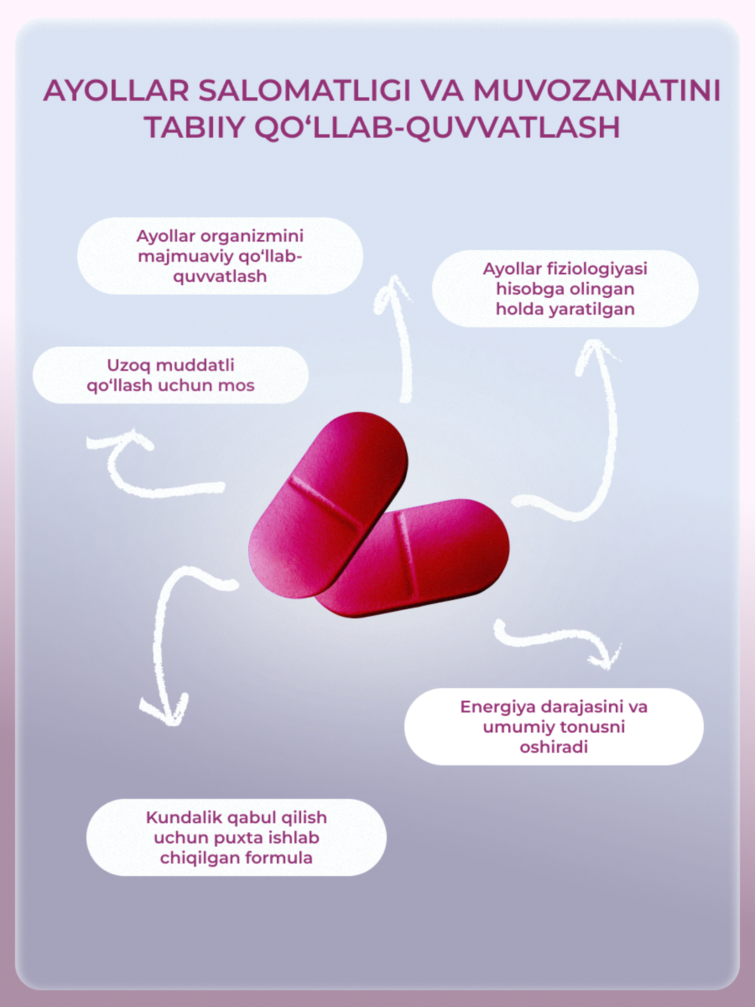 Ovasal Plus — ayollar organizmini qo‘llab-quvvatlash uchun kompleks