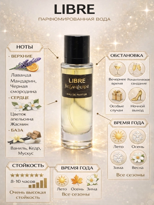 Libre, 50 ml ayollar uchun - 