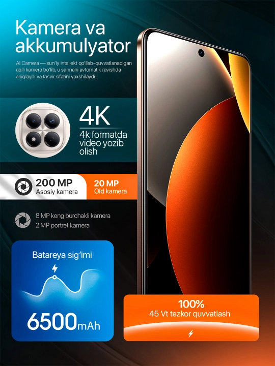 Redmi Note 15 Pro smartfon 120Hz AMOLED, 200MP kamera, 5000 mAh tez zaryad