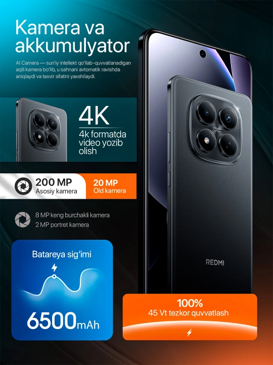 Redmi Note 15 Pro smartfon 120Hz AMOLED, 200MP kamera, 5000 mAh tez zaryad