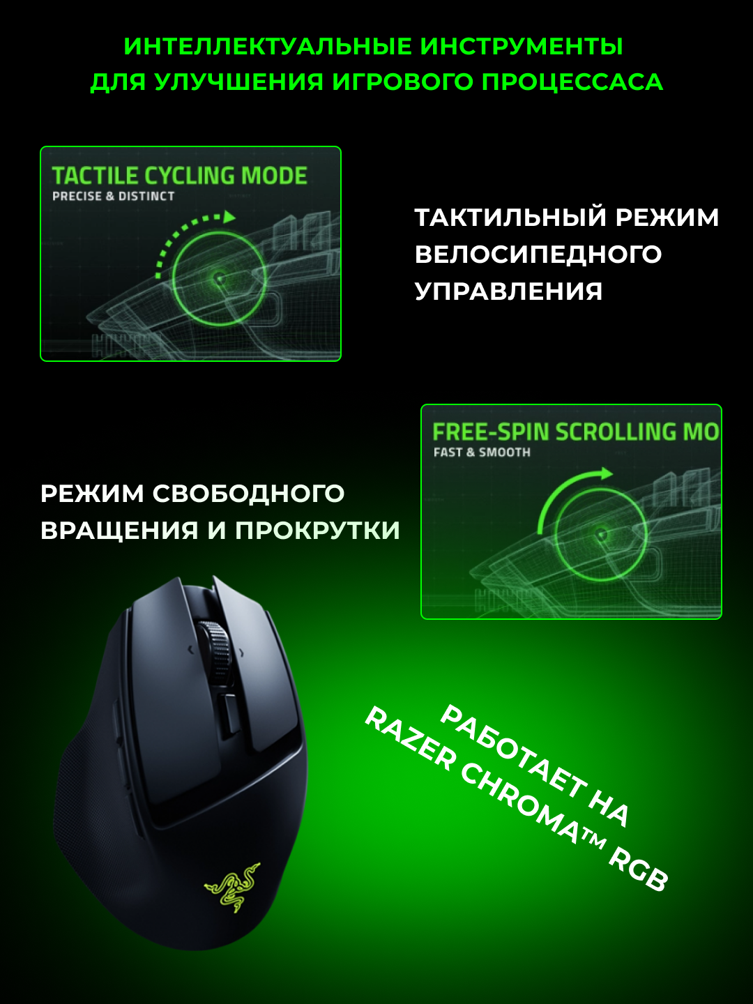 Razer Basilisk Mobile simsiz o‘yin sichqonchasi, RGB yoritgichli, 18000 dpi, 1K, 10 tugma