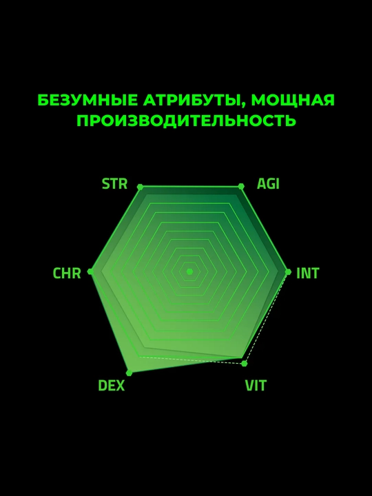 Simsiz o'yin sichqonchasi Razer Mouse Basilisk V3 Pro, RGB, USB-A/WL/BT