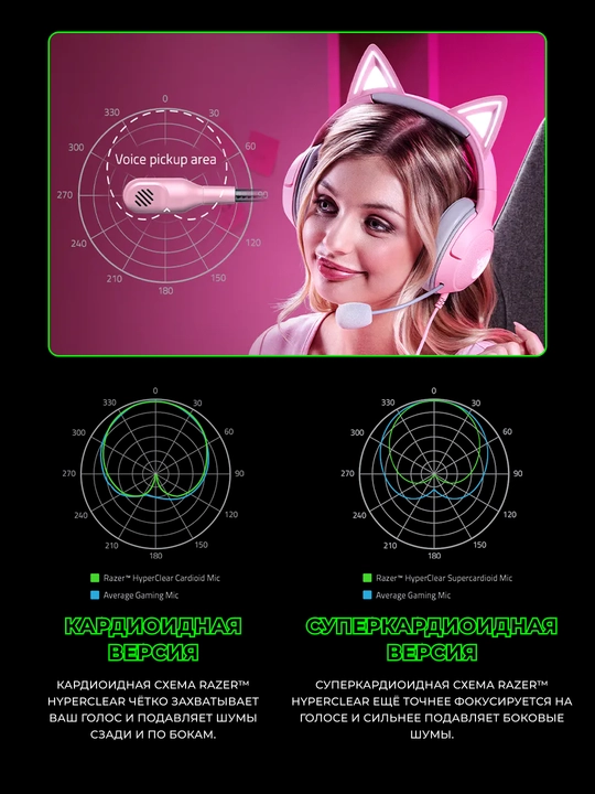 Razer Kraken Kitty V2 BT simsiz o‘yin quloqchinlari, RGB yoritgichli, Bluetooth 5.2