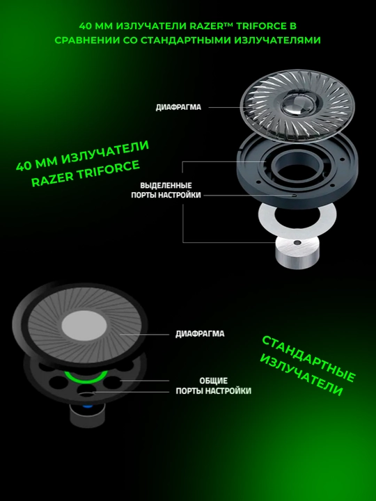 Razer Kraken V4 Pro simsiz o‘yin quloqliklari, RGB, 7.1, Bluetooth, 50 soatgacha ishlaydi