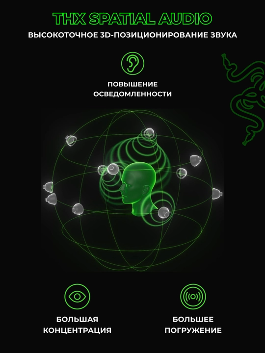 Razer BlackShark V3 Pro simsiz o‘yin quloqchinlari, Bluetooth 5.3, 70 soatgacha ishlaydi