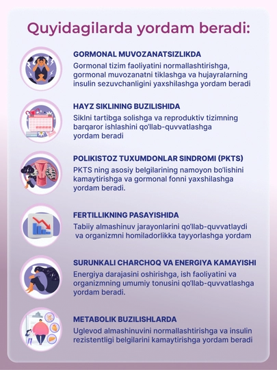 Ovasal Plus — ayollar organizmini qo‘llab-quvvatlash uchun kompleks