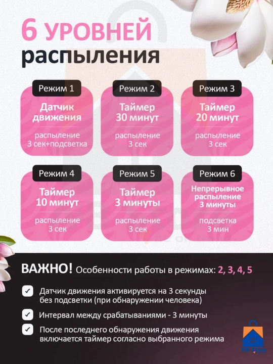 Uy uchun avtomatik havo tozalagich, uy uchun xushbo‘ylantirgich, harakat sensori bilan