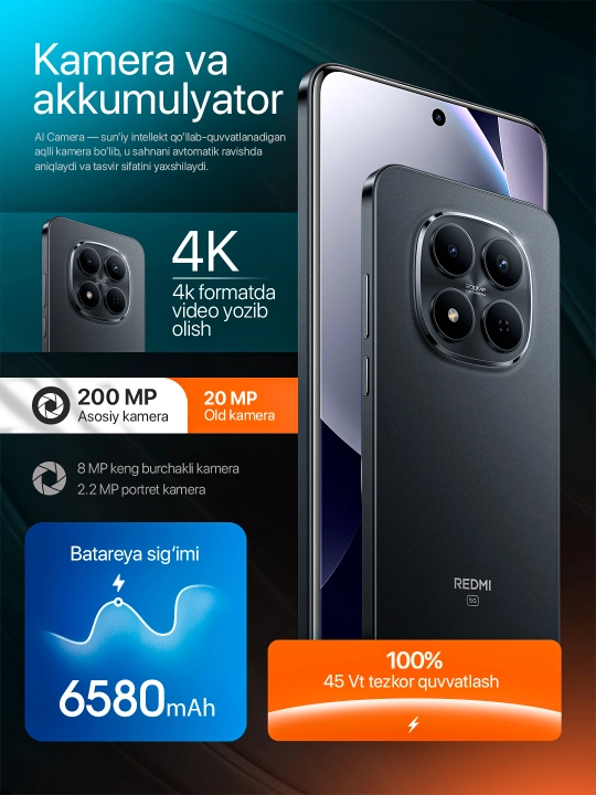 Smartfon Xiaomi Redmi Note 15 Pro 5G, 200 MP, 6.83″ 1.5K, 6580 mAh