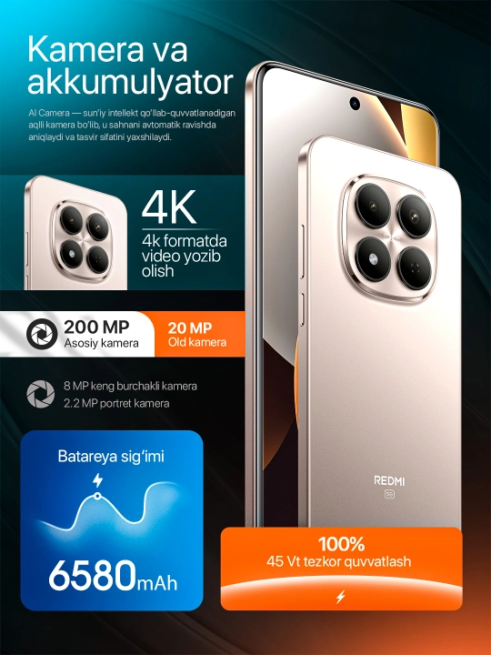 Smartfon Xiaomi Redmi Note 15 Pro 5G, 200 MP, 6.83″ 1.5K, 6580 mAh