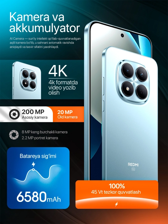 Смартфон Xiaomi Redmi Note 15 Pro 5G, 200 МП, 6.83″ 1.5K AMOLED, 6580 мАч
