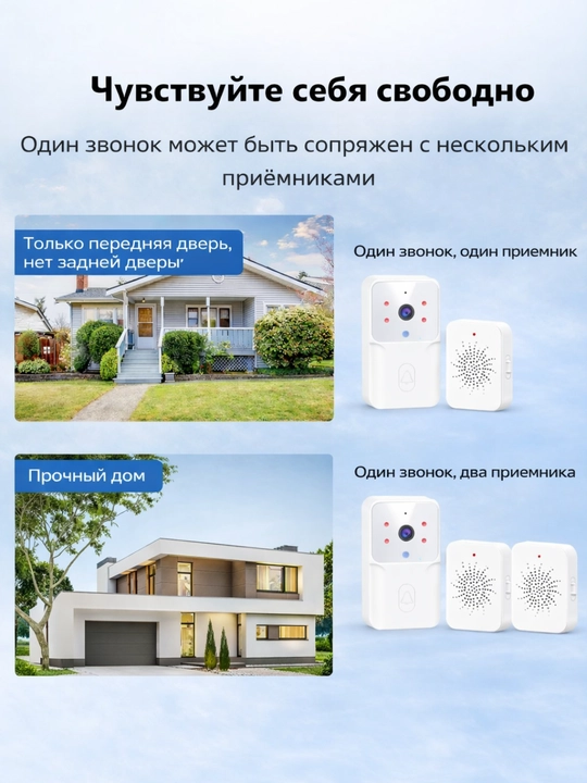 Kamera bilan Wi-Fi video eshik qo‘ng‘irog‘i Tuya Smart/Kement, tungi ko‘rish, ikki tomonlama aloqa
