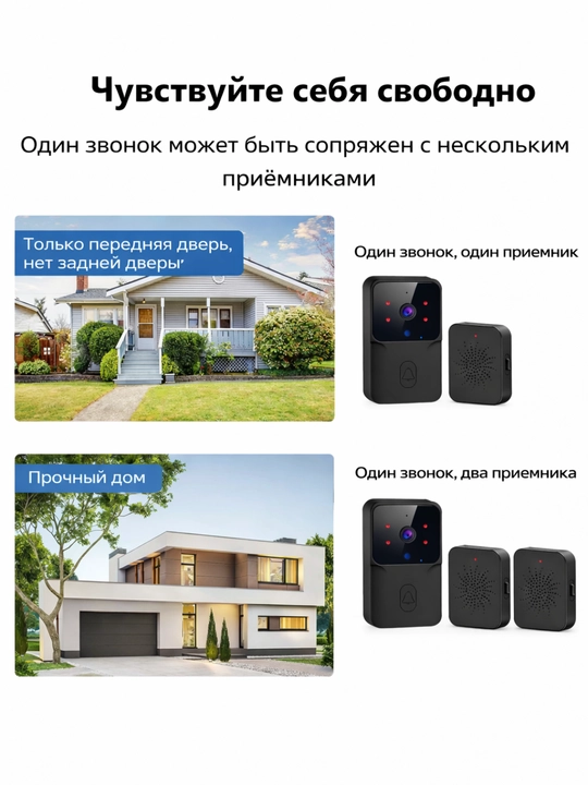 Kamera bilan Wi-Fi video eshik qo‘ng‘irog‘i Tuya Smart/Kement, tungi ko‘rish, ikki tomonlama aloqa