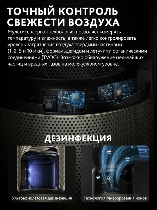 Dreame PM20 aqlli havo tozalagichi