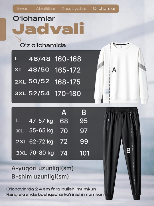 Erkaklar sport to‘plami, dvoyka