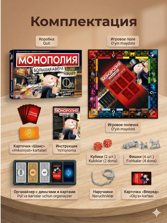 Monopoliya katta afera – aldov va strategiyaga asoslangan stol o‘yini