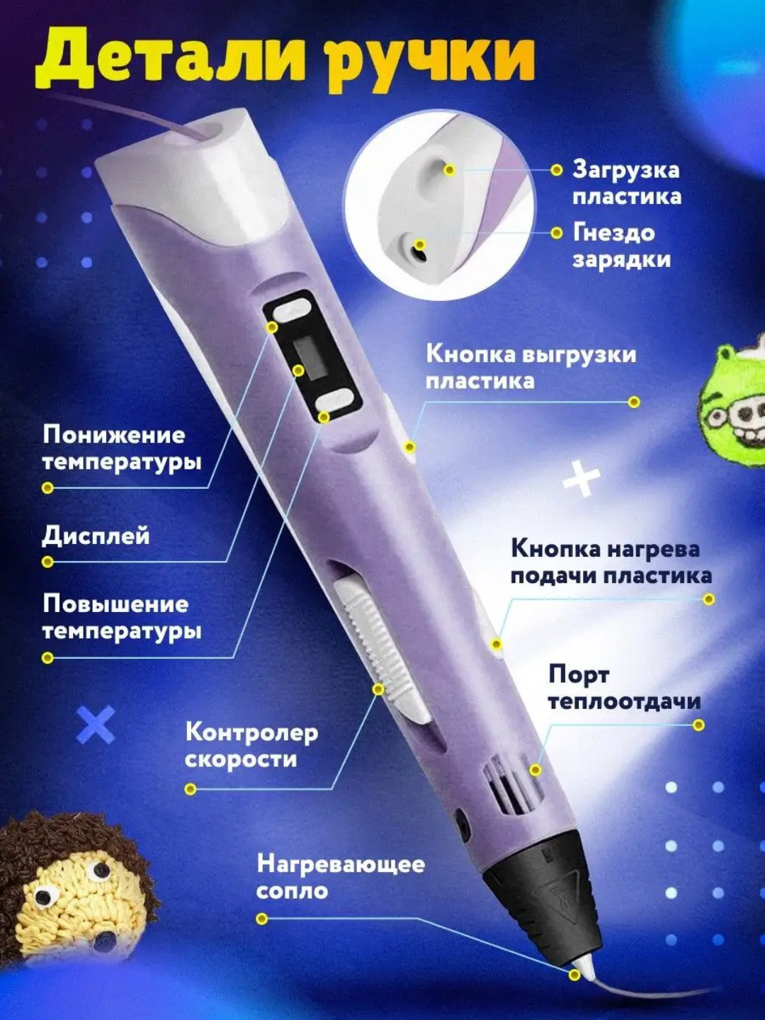 3D ручка-принтер, с комплектом пластиковых стержней