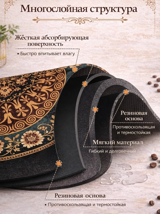 Подставка для чайника, кружки, под горячее, силиконовая