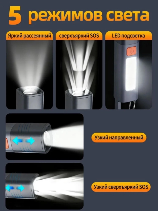Qayta zaryadlanadigan LED yoritgich 3 rejimli, fokuslanuvchi