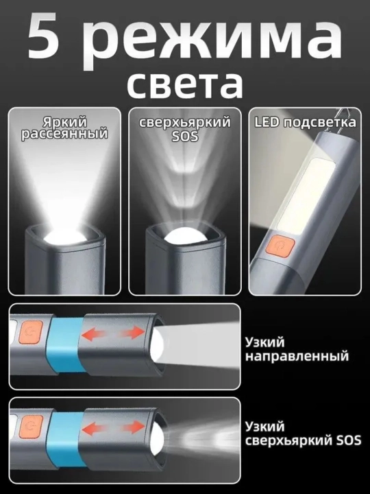 Qayta zaryadlanadigan LED yoritgich 3 rejimli, fokuslanuvchi