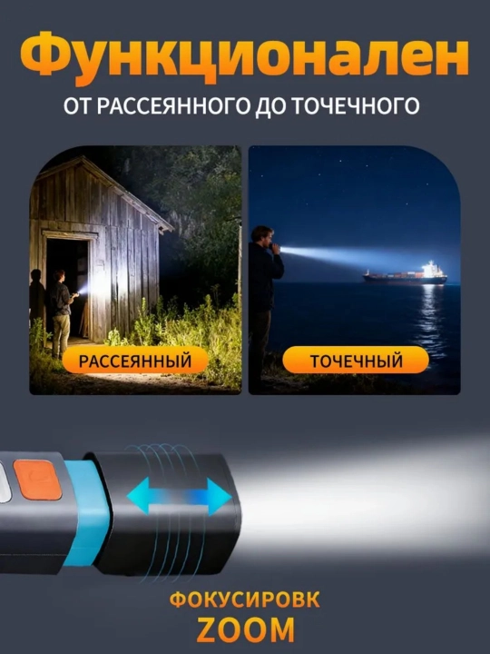 Qayta zaryadlanadigan LED yoritgich 3 rejimli, fokuslanuvchi