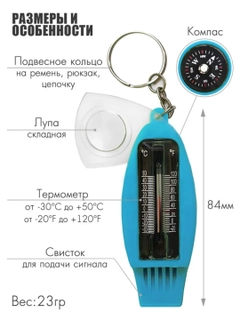 Havorang