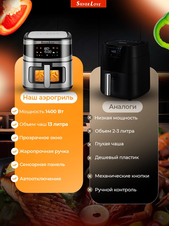 Elektr aerogril tez pishirish uchun, yog‘siz pishirish, 2800 Vt, 5 litr, 200°C gacha