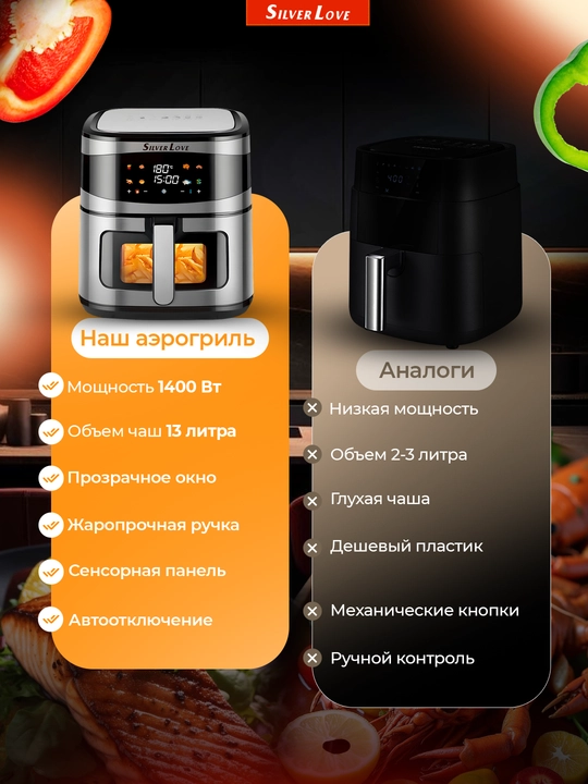 Aerogril elektr, yog‘siz pishirish, 1800 Vt, 13 litr, oshxona va tez pishirish uchun, qora