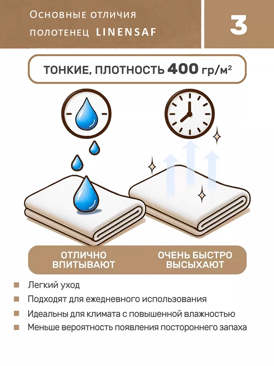 Sochiq yuz va hammom, Linensaf, hammom sochig‘i, qo‘l sochig‘i, hammom va yuz sochig‘i