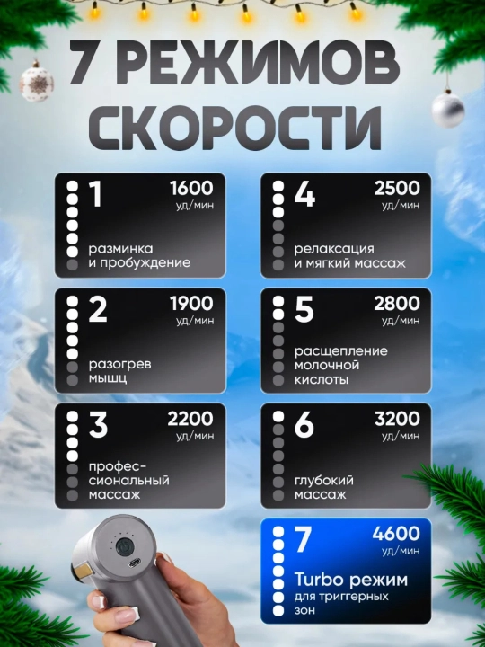 Massaj, qurol perkussiya zarba fastsiya tanasi Massaj apparati ozdiruvchi tana bel bo'yin