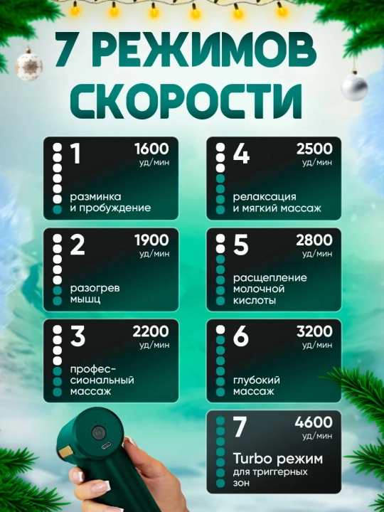 Massaj, qurol perkussiya zarba fastsiya tanasi Massaj apparati ozdiruvchi tana bel bo'yin