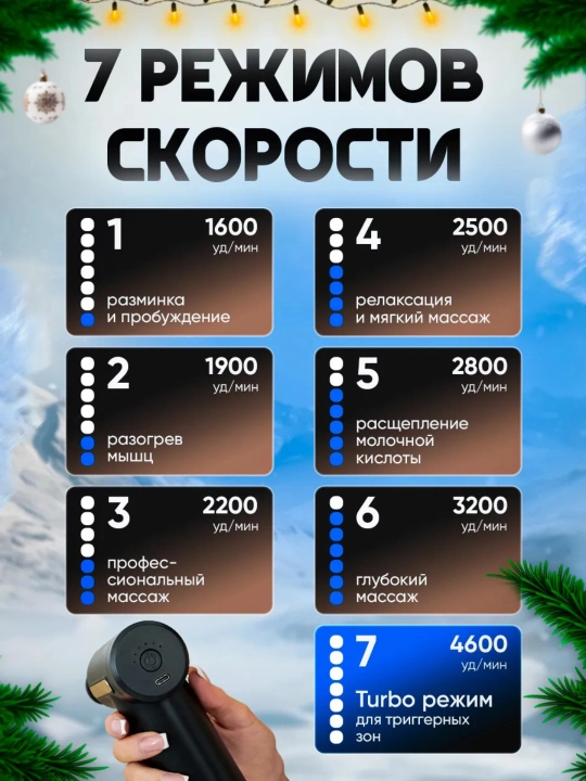 Massaj, qurol perkussiya zarba fastsiya tanasi Massaj apparati ozdiruvchi tana bel bo'yin