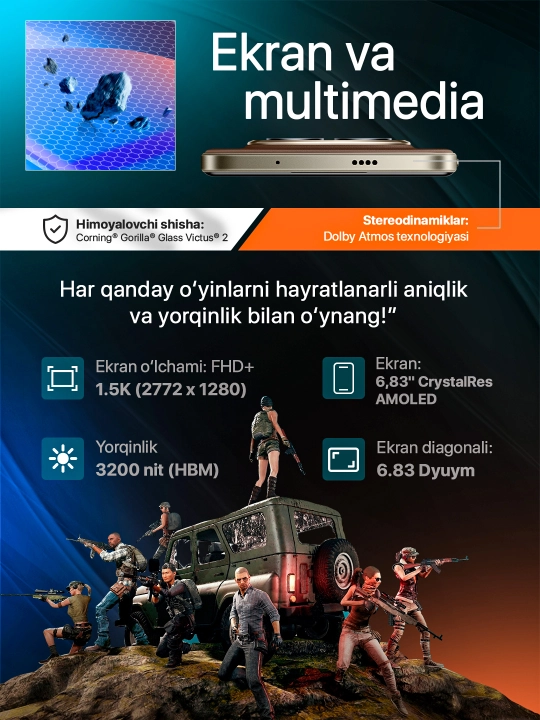 Смартфон Xiaomi Redmi Note 15 Pro+ 5G, 200MP 6500mAh 100W