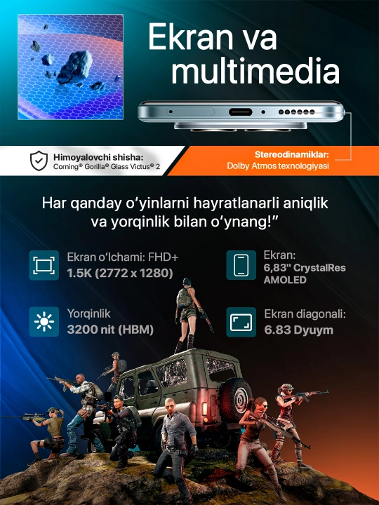 Смартфон Xiaomi Redmi Note 15 Pro+ 5G, 200MP 6500mAh 100W