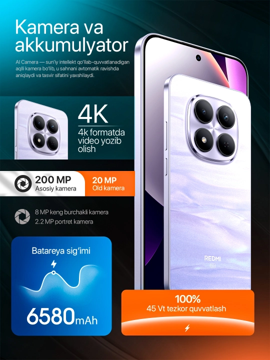Смартфон Xiaomi Redmi Note 15 Pro 5G, 200 МП, 6.83″ 1.5K AMOLED, 6580 мАч