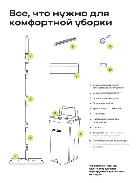 Швабра и ведро с отжимом Zetter L/XL, для дома, уборки пола и окон, 13 л