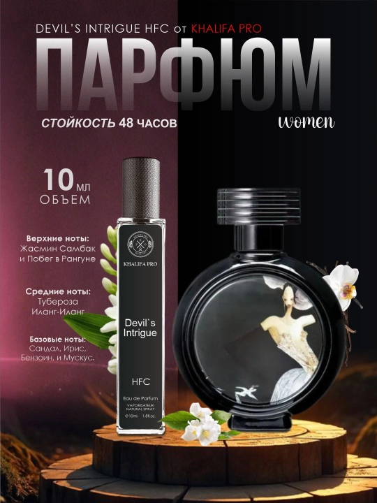 Ayollar uchun atirlar to'plami, Libre, Lost Cherry, Gucci Flora, Miss Dior, My Way, 6in1