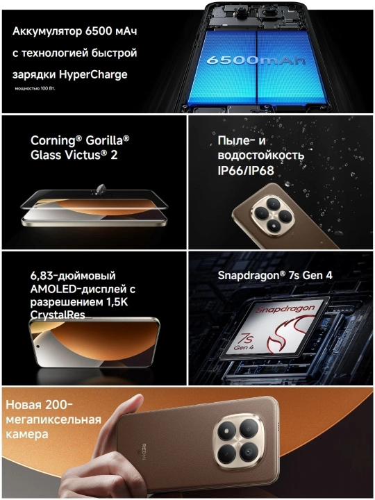 Смартфон Redmi Note 15 Pro Plus 5G — 200 Мп, AMOLED 1.5K, 6500 мАч, 100 Вт, IP68