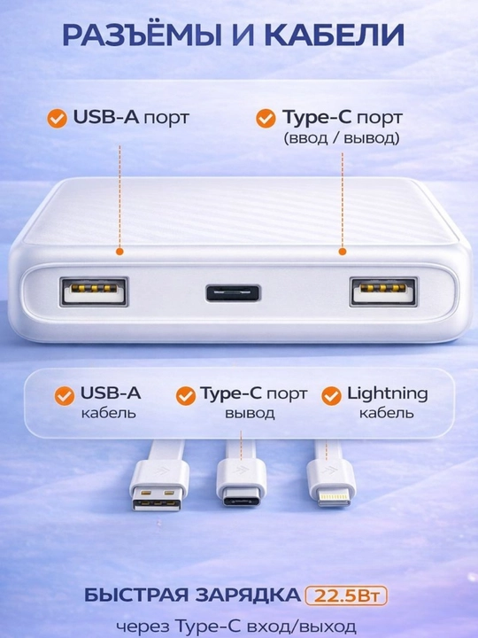 Power bank 20000 mAh, tez zaryad gacha 22.5W, LED displey/indikator, ko‘p himoya