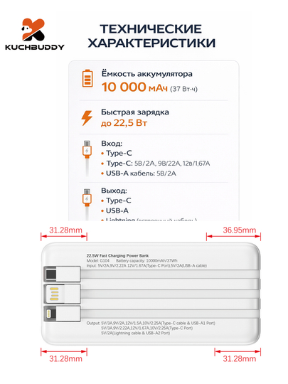Power bank 20000 mAh, tez zaryad gacha 22.5W, LED displey/indikator, ko‘p himoya