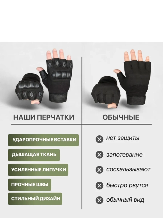Тактические перчатки Tactical Pro с защитными вставками, вентиляцией и усиленной липучкой