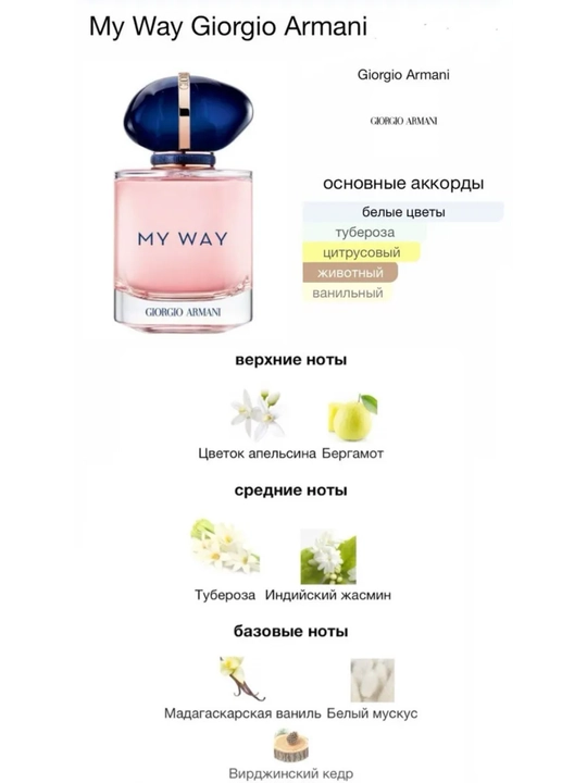 My Way ayollar parfyumlangan suvi, 90 ml