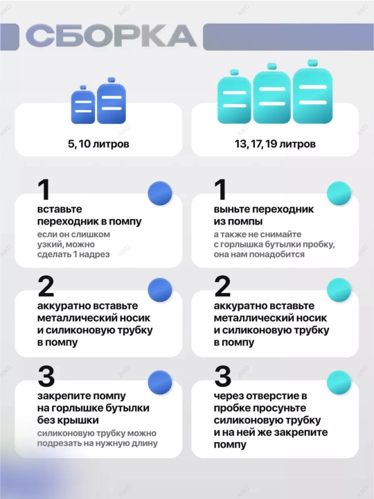 Электрическая помпа-диспенсер для воды, Универсальная для 5/10/18.9 л бутылей