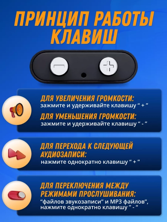 Мини диктофон DVR-01 для записи и прослушивания голоса, лекций, встреч 8/16 ГБ