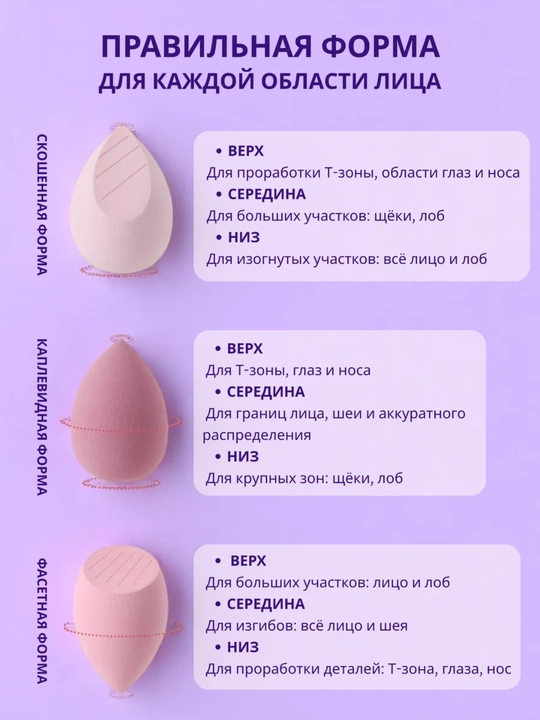 Makiyaj uchun sponjlar 1,2,4, 6, 15 dona, tonal krem uchun yumshoq kosmetik sponjlar