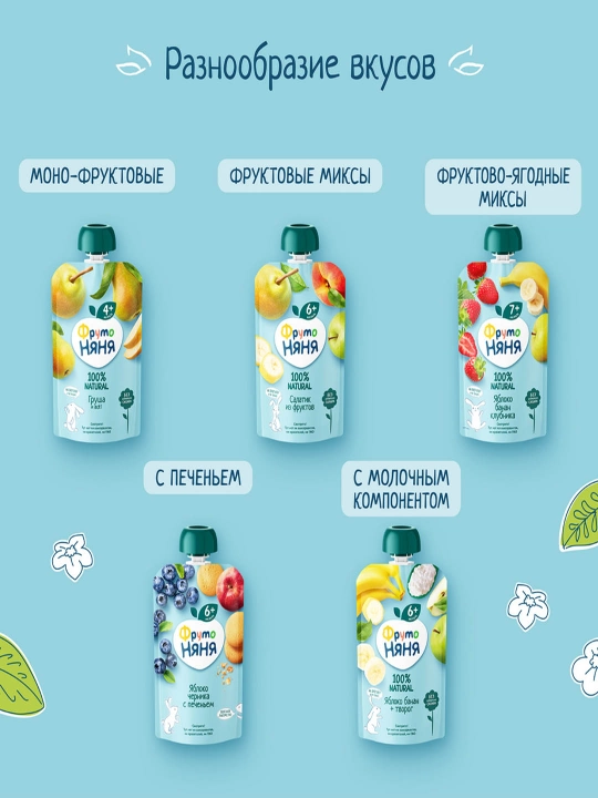 FrutoNyanya mevali pyure olma-mango va yogurt 90 g paуч 12 dona